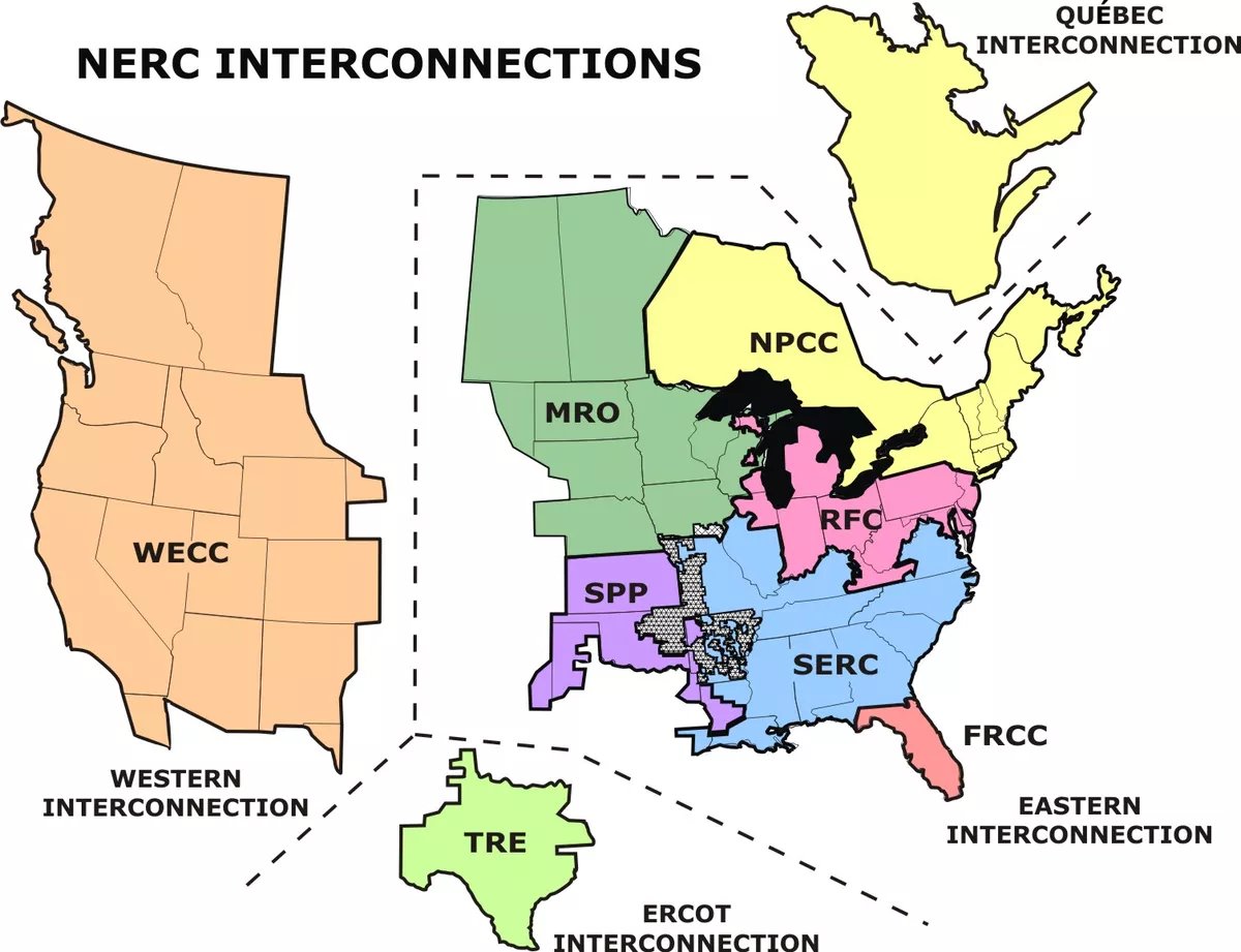 Cool Internet regions